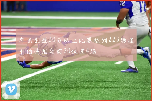 布克生涯30分以上比赛达到223场追平伯德距离前30仅差4场
